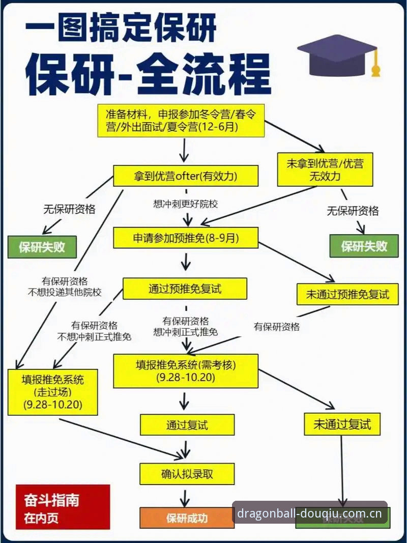 斗球官方版iOS安装实用技巧：从下载到数据升级的全流程指南
